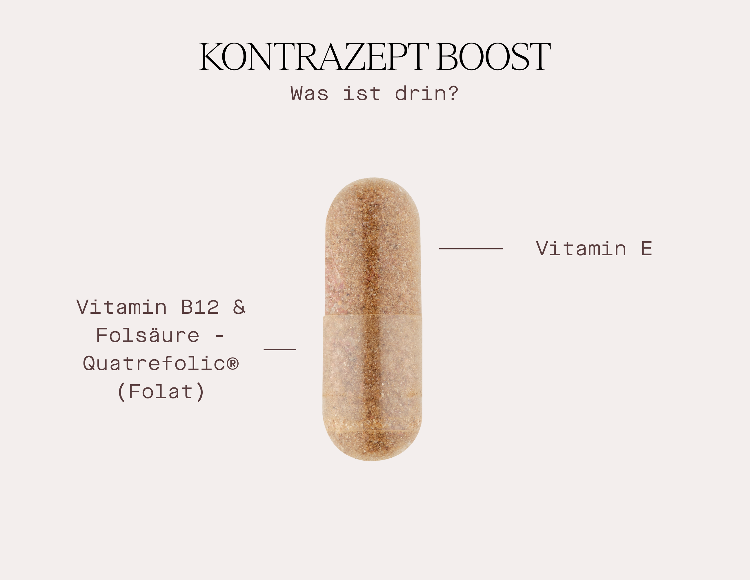 Kontrazept Boost - Nahrungsergänzungsmittel