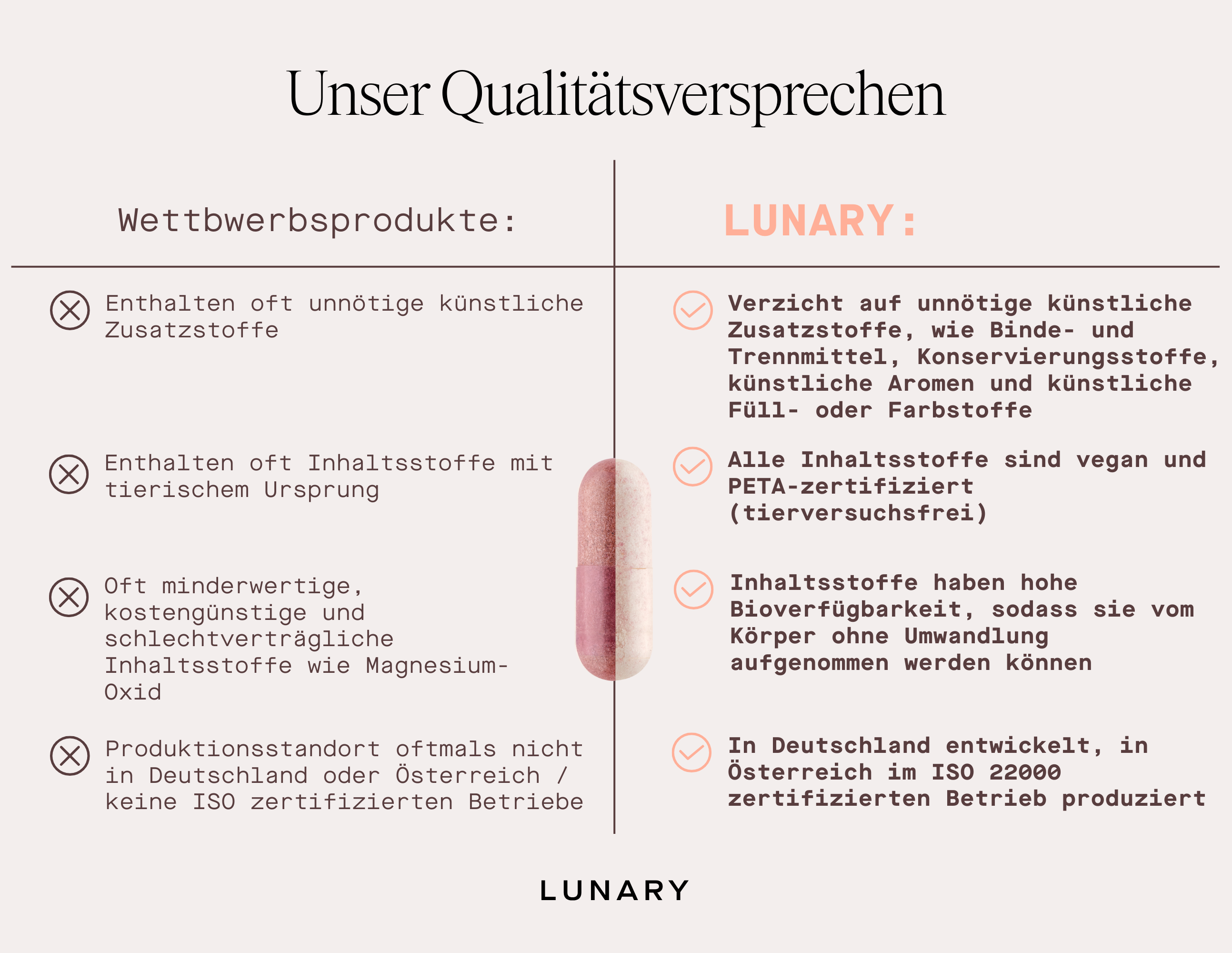 Vitamin D3+K2 MK7 - Nahrungsergänzungsmittel