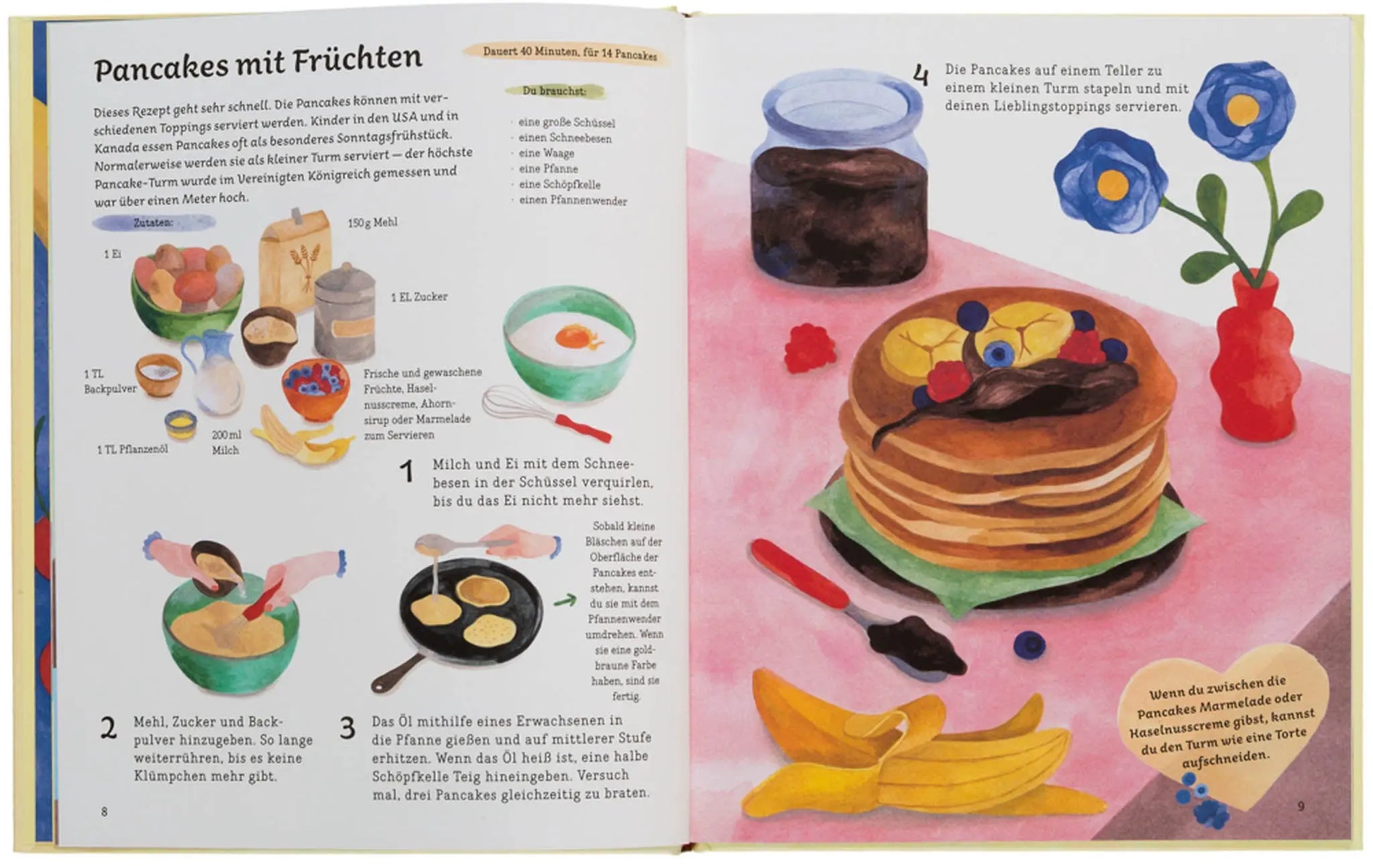 gestalten - Kinderkochbuch "Einfach lecker" gestalten